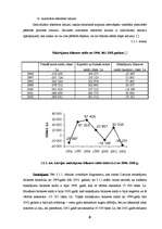 Referāts 'Latvijas maksājumu bilance statistikā', 8.