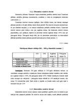 Referāts 'Latvijas maksājumu bilance statistikā', 10.