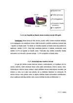 Referāts 'Latvijas maksājumu bilance statistikā', 12.