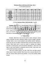 Referāts 'Latvijas maksājumu bilance statistikā', 13.