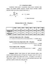 Referāts 'Latvijas maksājumu bilance statistikā', 14.