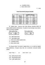 Referāts 'Latvijas maksājumu bilance statistikā', 21.