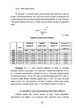 Referāts 'Latvijas maksājumu bilance statistikā', 22.