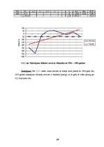 Referāts 'Latvijas maksājumu bilance statistikā', 24.