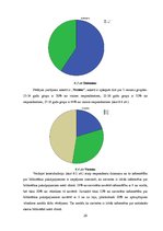 Referāts 'Skolu bibliotēku situācijas analīze', 25.