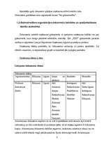 Prakses atskaite 'Grāmatvedības paņēmienu pielietojums', 6.