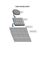 Referāts 'Saules enerģija', 6.