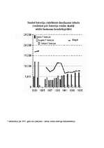 Referāts 'Saules enerģija', 8.