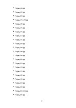 Referāts 'M.Zīverta luga "Fiasko"', 15.