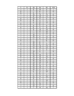 Paraugs 'Dati, kas atspoguļo izlases atlases sešdemit indivīdiem', 7.