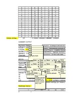 Paraugs 'Dati, kas atspoguļo izlases atlases sešdemit indivīdiem', 8.