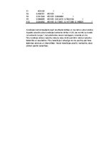 Paraugs 'Dati, kas atspoguļo izlases atlases sešdemit indivīdiem', 9.