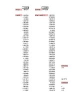 Paraugs 'Dati, kas atspoguļo izlases atlases sešdemit indivīdiem', 21.