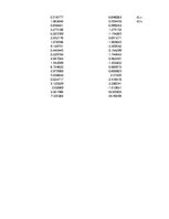 Paraugs 'Dati, kas atspoguļo izlases atlases sešdemit indivīdiem', 22.