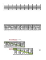 Paraugs 'Dati, kas atspoguļo izlases atlases sešdemit indivīdiem', 23.