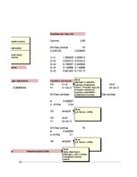 Paraugs 'Dati, kas atspoguļo izlases atlases sešdemit indivīdiem', 24.