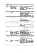 Referāts 'Kopīgais un atšķirīgais personības teorijās', 3.