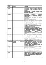 Referāts 'Kopīgais un atšķirīgais personības teorijās', 6.