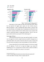 Referāts 'Brexit: the Impact on the UK and the EU', 12.