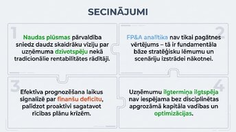 Prezentācija 'Naudas plūsmas prognozēšana finanšu plānošanā un analīzē (FP&A)', 13.
