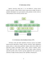 Referāts 'Sadales loģistika', 9.