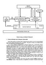 Konspekts 'No Romas Republikas līdz Romas impērijas bojāejai', 7.