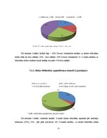 Referāts 'Bibliotēkas pakalpojumu izmantošana Druvas vidusskolā', 17.