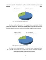 Referāts 'Bibliotēkas pakalpojumu izmantošana Druvas vidusskolā', 18.