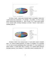 Referāts 'Bibliotēkas pakalpojumu izmantošana Druvas vidusskolā', 25.