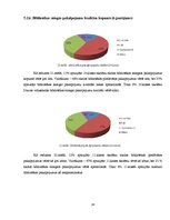 Referāts 'Bibliotēkas pakalpojumu izmantošana Druvas vidusskolā', 26.
