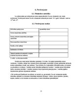 Referāts 'Bibliotēkas pakalpojumu izmantošana Druvas vidusskolā', 31.