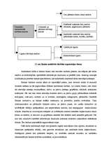 Diplomdarbs '"Rietumu Bankas" finansiālās darbības analīze un tās pilnveidošana', 17.