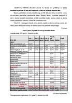 Diplomdarbs '"Rietumu Bankas" finansiālās darbības analīze un tās pilnveidošana', 44.