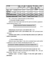 Diplomdarbs '"Rietumu Bankas" finansiālās darbības analīze un tās pilnveidošana', 45.