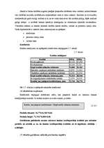 Diplomdarbs '"Rietumu Bankas" finansiālās darbības analīze un tās pilnveidošana', 50.