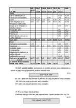 Diplomdarbs '"Rietumu Bankas" finansiālās darbības analīze un tās pilnveidošana', 52.