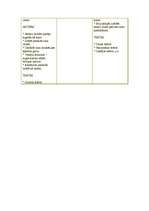 Konspekts 'Senās Grieķijas un mūsdienu teātra salīdzinājums', 2.