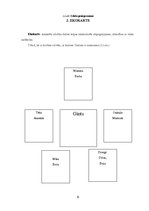 Konspekts 'Bērna aprūpe', 6.