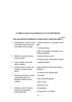 Konspekts 'Bērna aprūpe', 15.