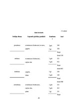 Konspekts 'Bērna aprūpe', 20.