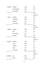 Konspekts 'Bērna aprūpe', 22.