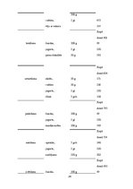 Konspekts 'Bērna aprūpe', 24.