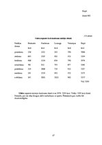 Konspekts 'Bērna aprūpe', 27.