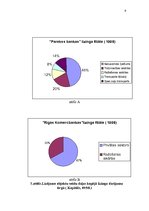 Referāts 'Līzinga nozīme ekonomikas attīstībā. Līzinga būtība, formas un veidi', 9.