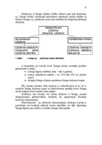 Referāts 'Līzinga nozīme ekonomikas attīstībā. Līzinga būtība, formas un veidi', 12.