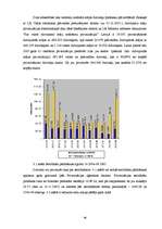 Diplomdarbs 'Dzīvokļu apsaimniekošanas saimnieciskās darbības izvērtējums un iespējas', 48.