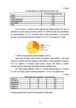 Diplomdarbs 'Dzīvokļu apsaimniekošanas saimnieciskās darbības izvērtējums un iespējas', 50.