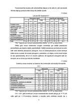 Diplomdarbs 'Dzīvokļu apsaimniekošanas saimnieciskās darbības izvērtējums un iespējas', 52.