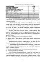 Diplomdarbs 'Dzīvokļu apsaimniekošanas saimnieciskās darbības izvērtējums un iespējas', 71.