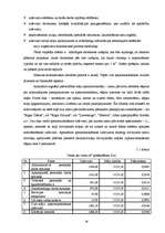 Diplomdarbs 'Dzīvokļu apsaimniekošanas saimnieciskās darbības izvērtējums un iespējas', 76.